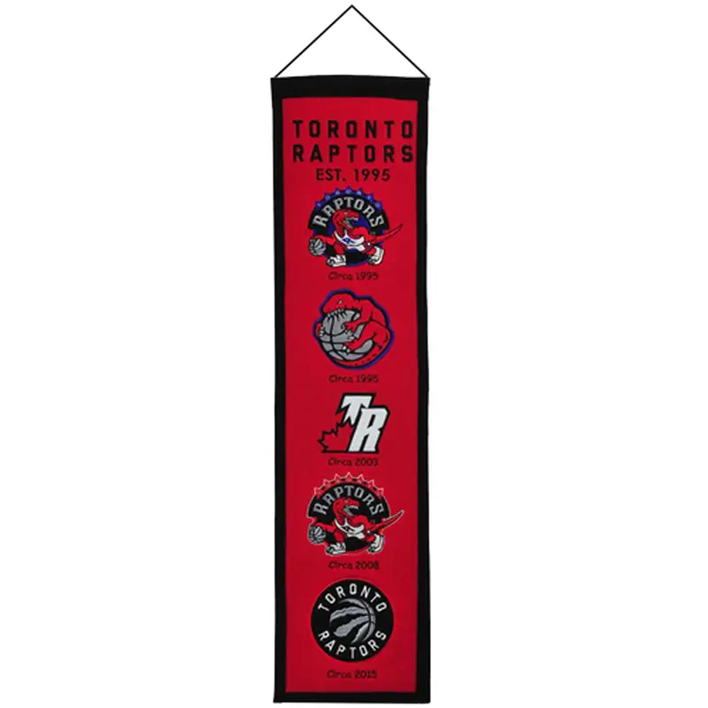 Toronto Raptors Logo Evolution Heritage Banner