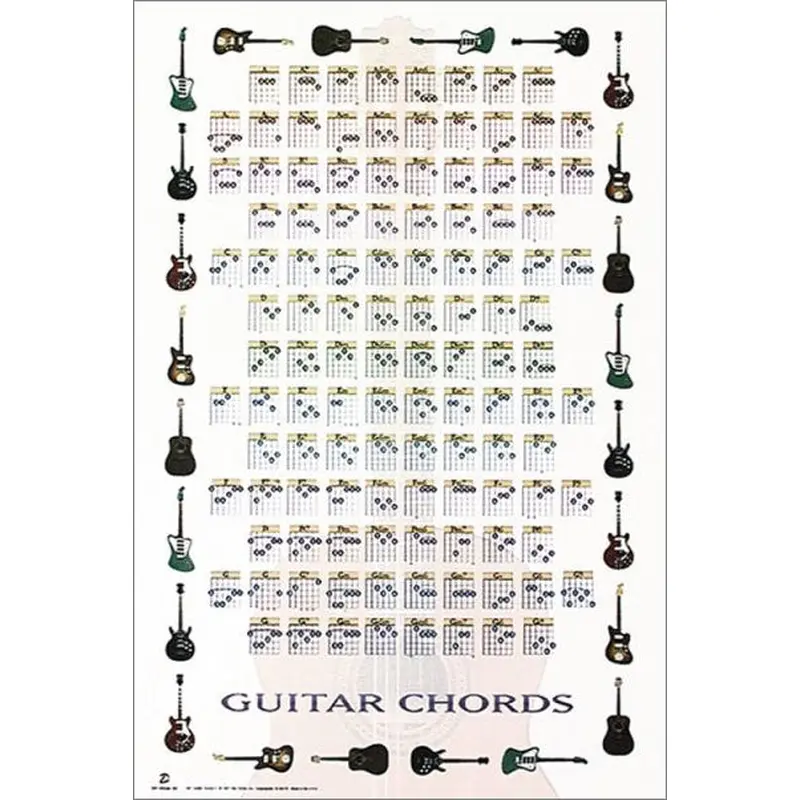 Guitar Chords Wall Chart Poster (116 Tabs) - Trends International