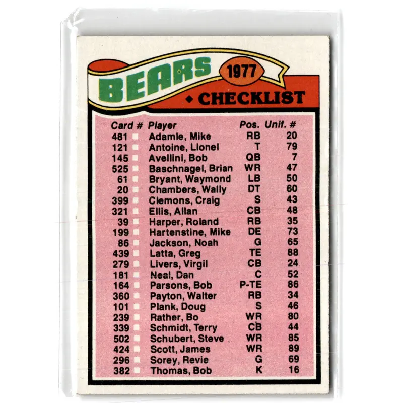 1977 Topps Team Checklists Checklist Chicago Bears #204