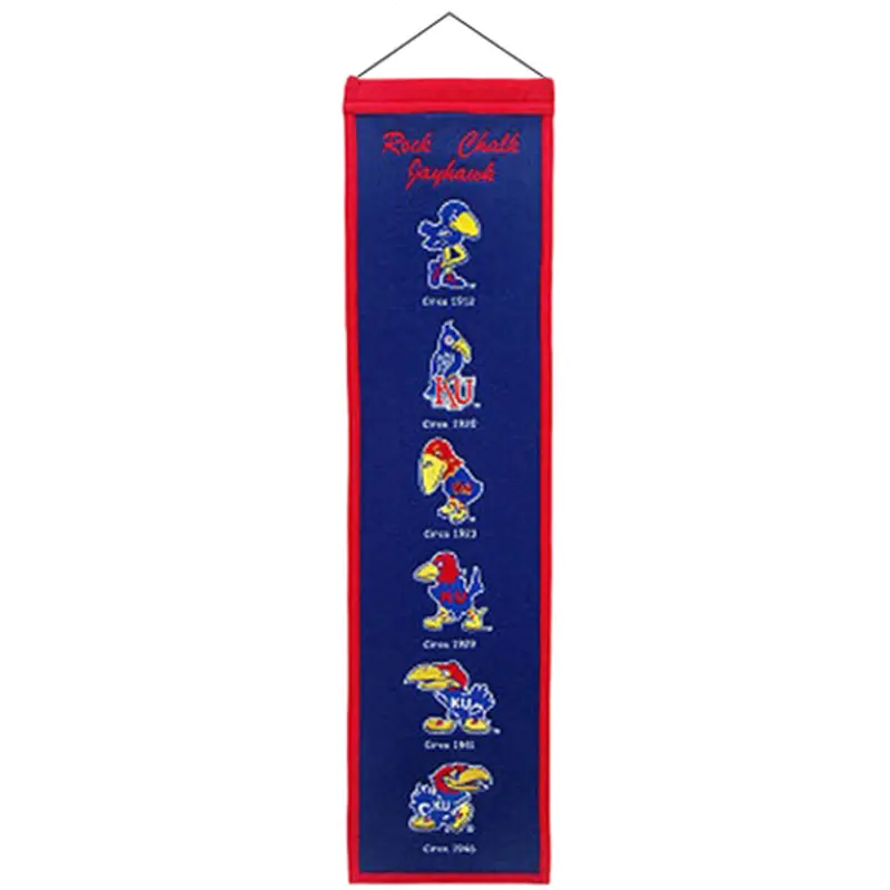 Kansas Jayhawks Logo Evolution Heritage Banner