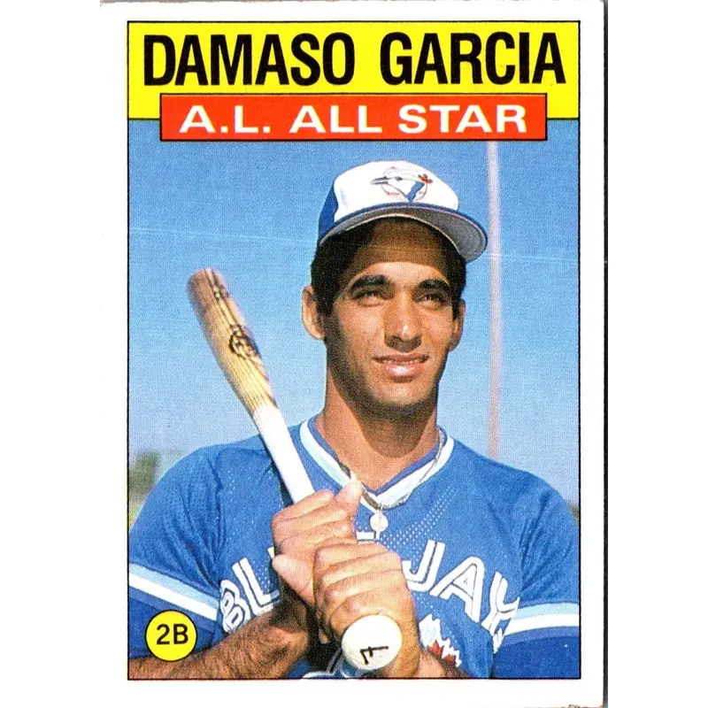 1986 Topps Damaso Garcia #713