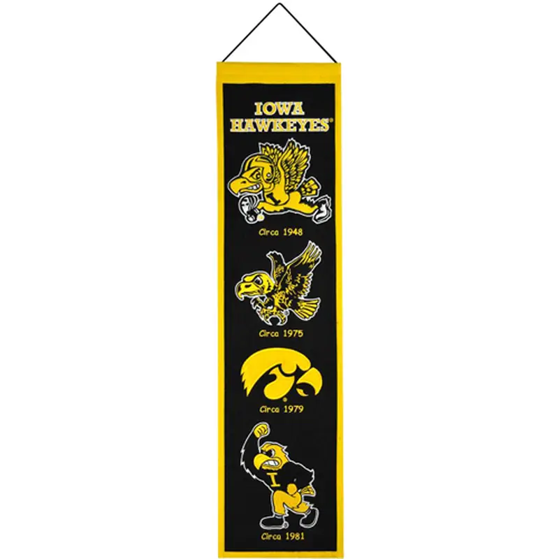 Iowa Hawkeyes Logo Evolution Heritage Banner