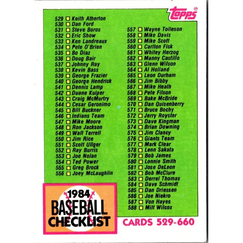 1984 Topps Checklist 529-660 #646