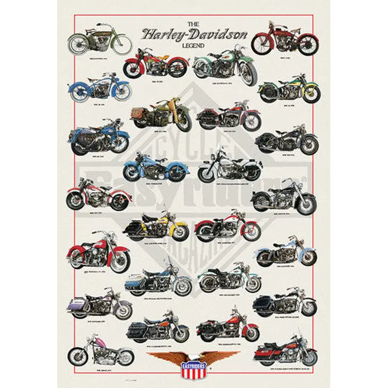 The Harley-Davidson Legend 26 Classic Motorcycles Poster - Eurographics Inc.
